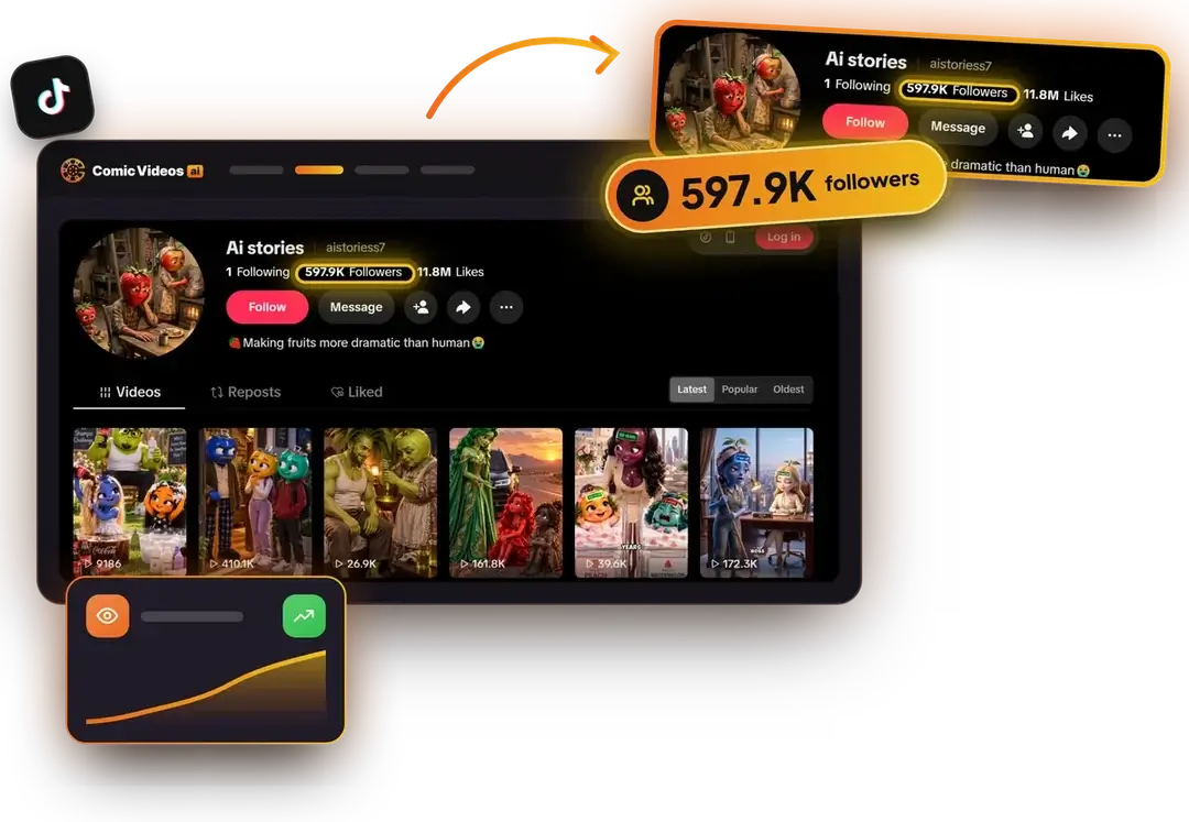 TikTok profile Ai stories with 597.9K followers, the key number magnified and highlighted