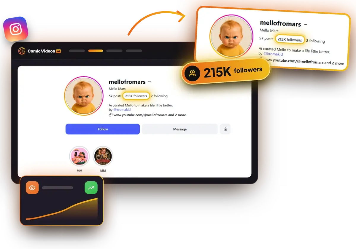 Instagram profile mellofromars with 215K followers, the follower count magnified and highlighted